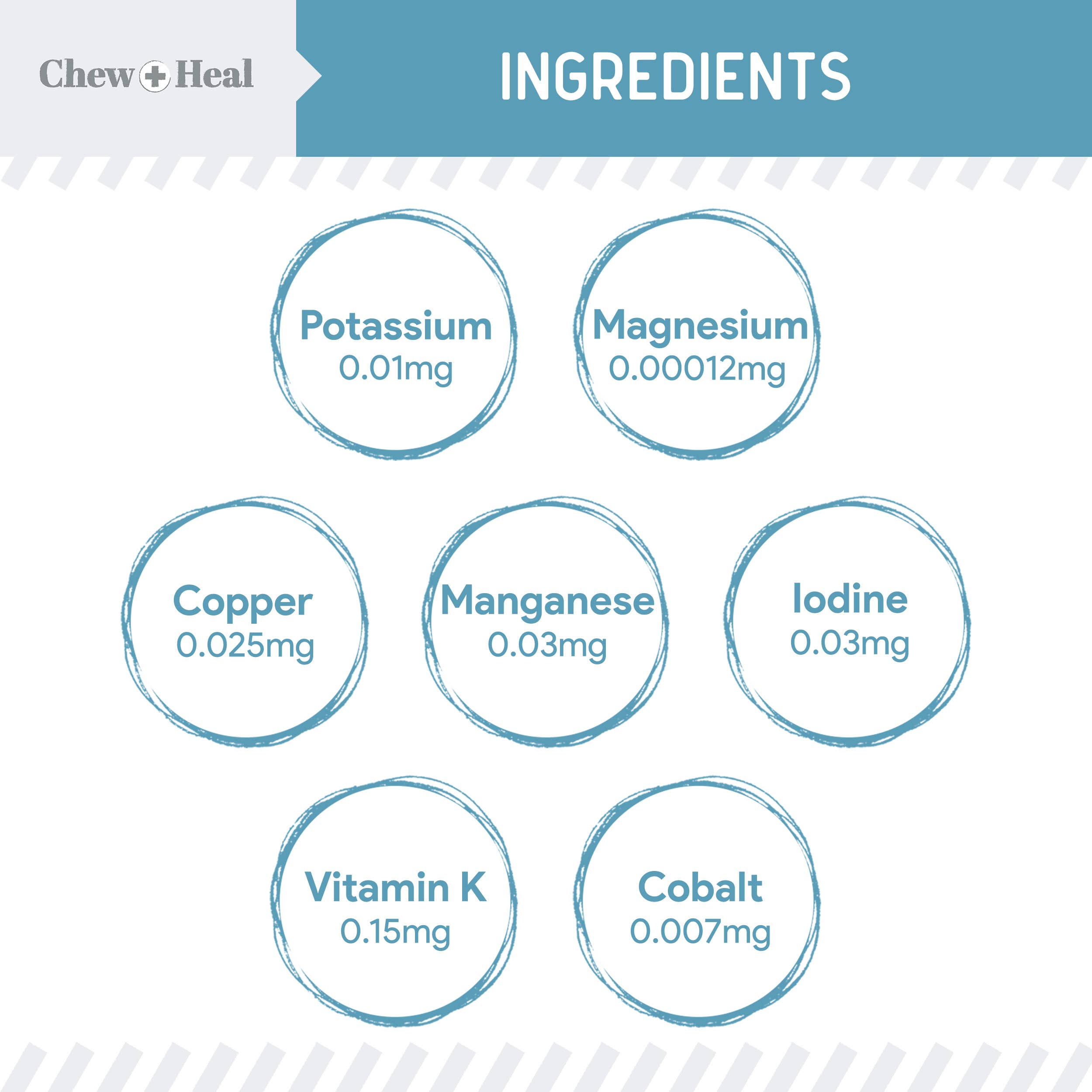 Chew + Heal - Wholesale Pet Supplement - Dog - Daily 12-In-1 Multivitamin Powder for Dogs 5