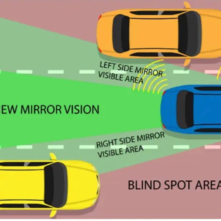 Blind spot detection system for wholesale by D R D
