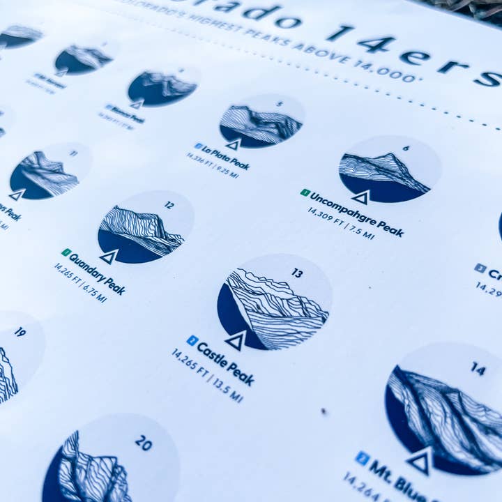 Pine & Ember - Wholesale Poster - Colorado 14ers Poster5