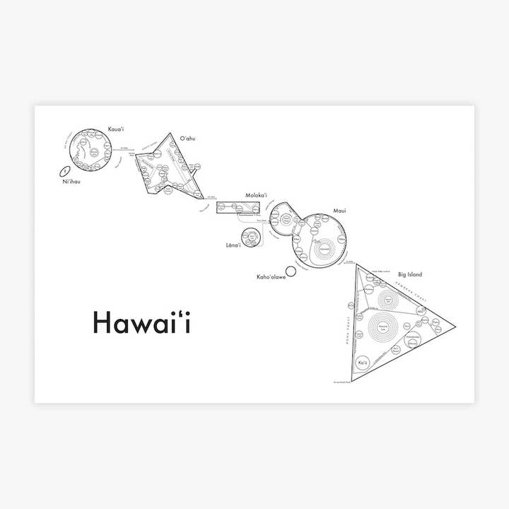 Stampa tipografica Hawaii 11"x17" per la vendita all'ingrosso da parte di Archie's Press