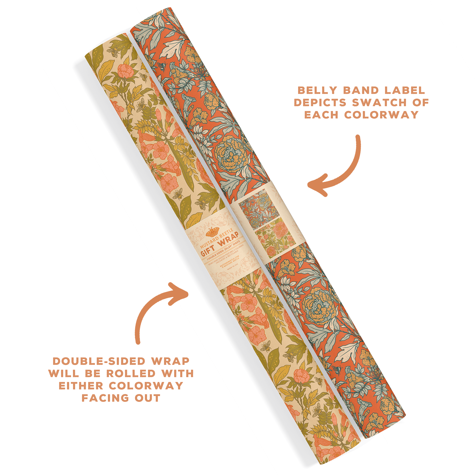 Mustard Beetle - Wholesale Flat Wrap - Recyclable Gift Wrap / Wrapping Paper: Peonies3