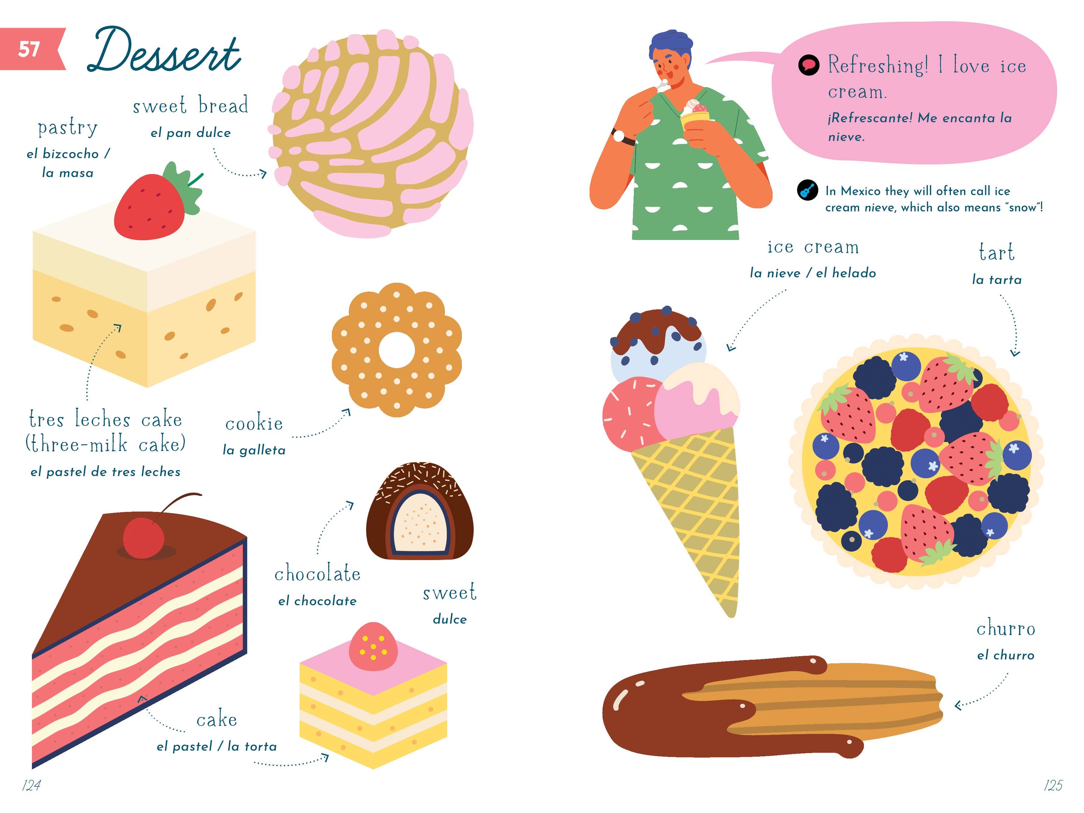 Bushel & Peck Books - Wholesale Language & Linguistics Book - My First Book of Spanish15