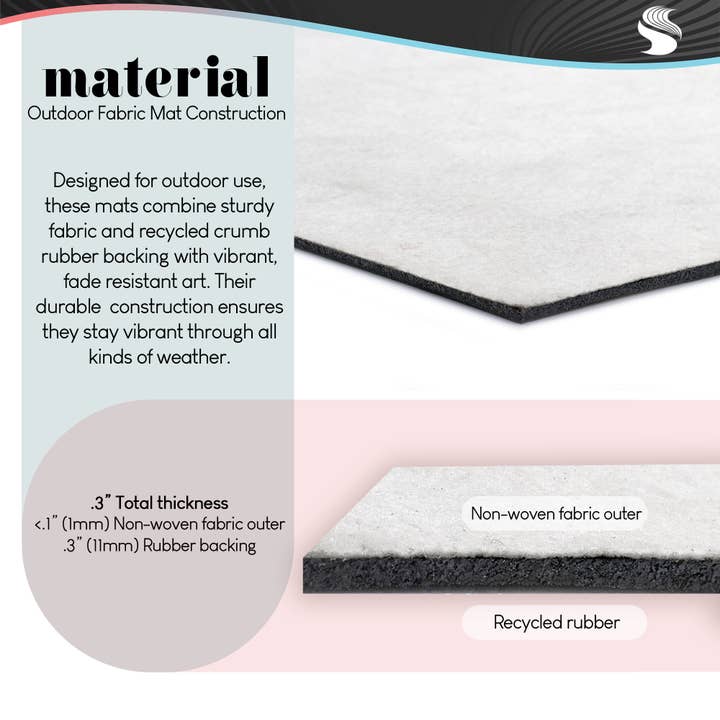 Stupell Industries - Wholesale Door Mat - Summer Beach Hut Door Mat, 18x307