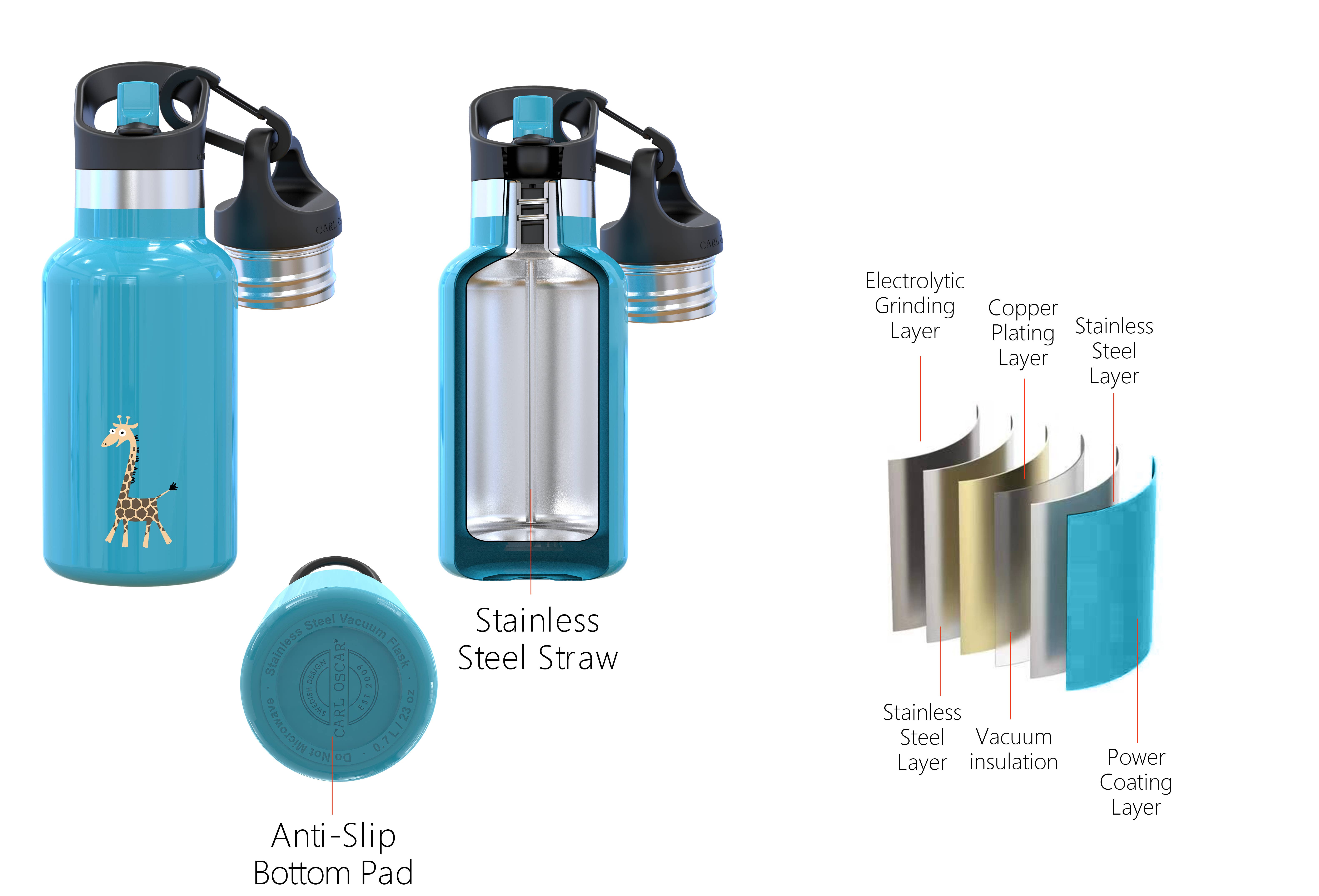 Carl Oscar - Wholesale Water Bottle - TEMPflask, Kids 0.35 L - Turquoise (15 pcs)1