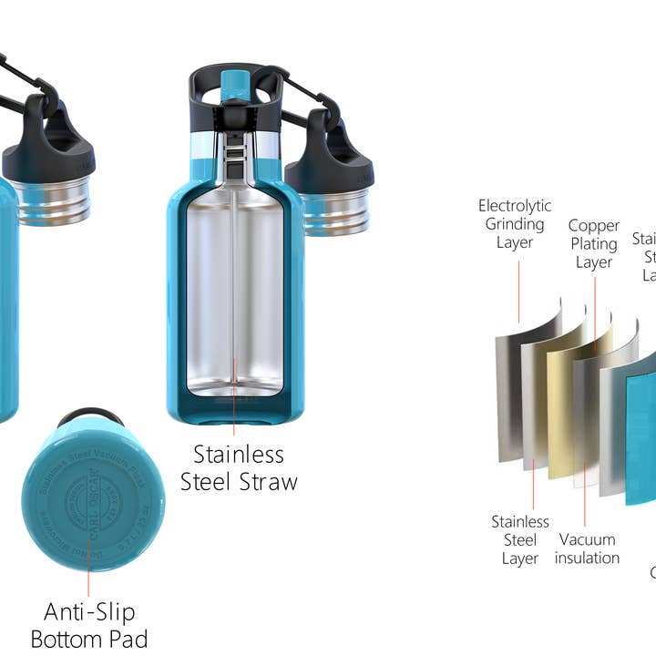 Carl Oscar - Wholesale Water Bottle - TEMPflask, Kids 0.35 L - Turquoise (15 pcs)1