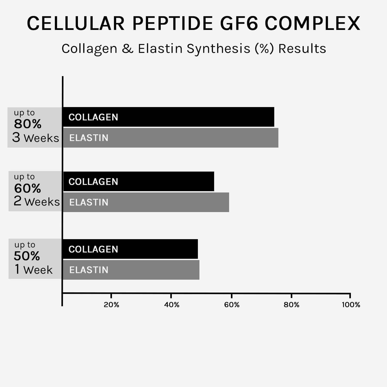 Mirenesse - Wholesale Skincare Face Mask - Skin Secrets Red LED Mask, 7 in 1 Treatments20