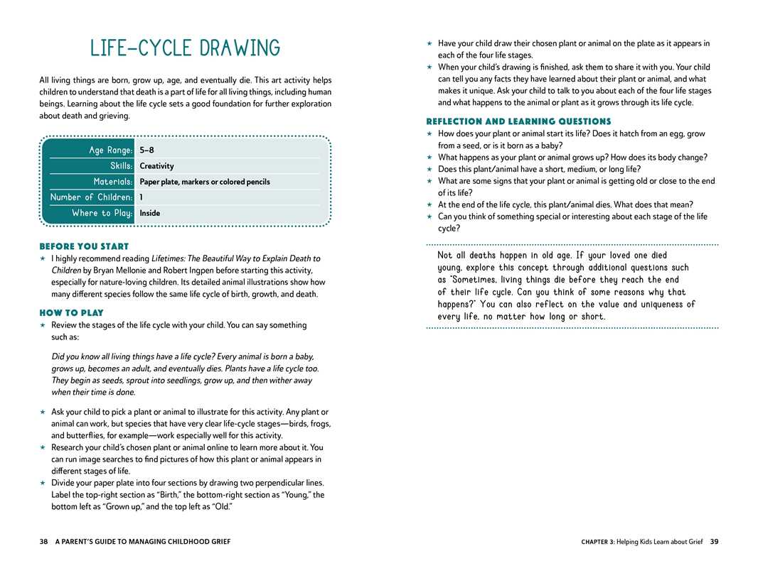 Simon & Schuster - Wholesale Family & Relationships - Parent's Guide to Managing Childhood Grief by Katie Lear2