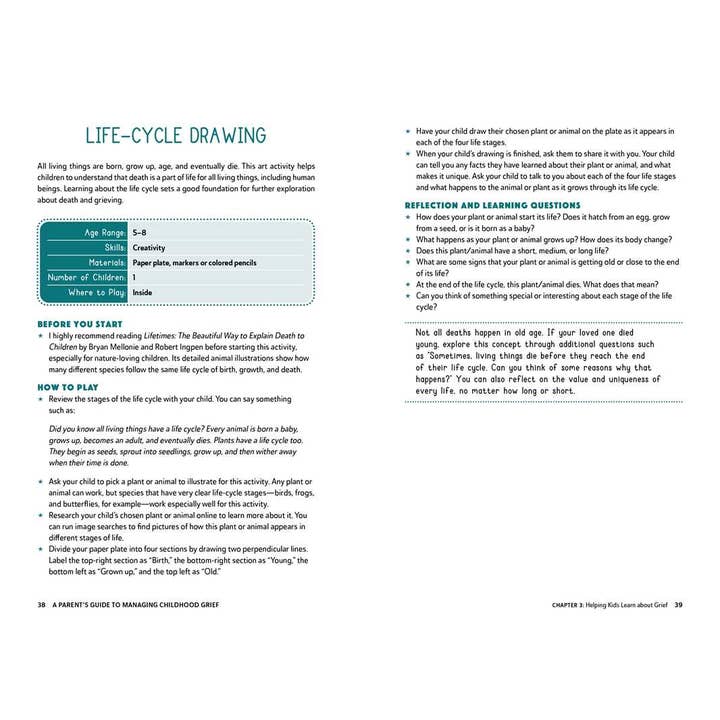 Simon & Schuster - Wholesale Family & Relationships - Parent's Guide to Managing Childhood Grief by Katie Lear2