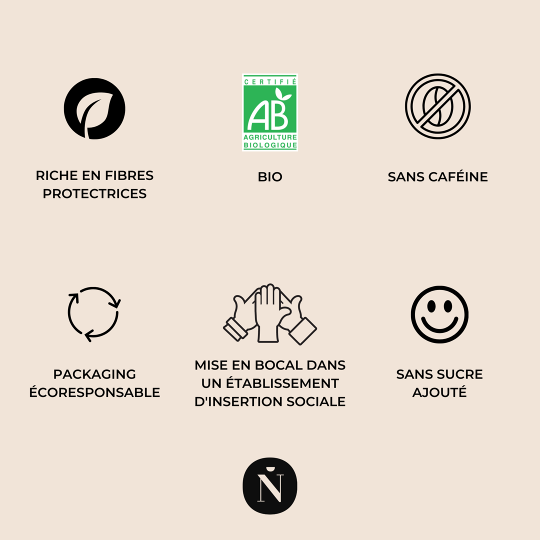 Nourée - Wholesale Ground Coffee - Organic Chicory - The Original4