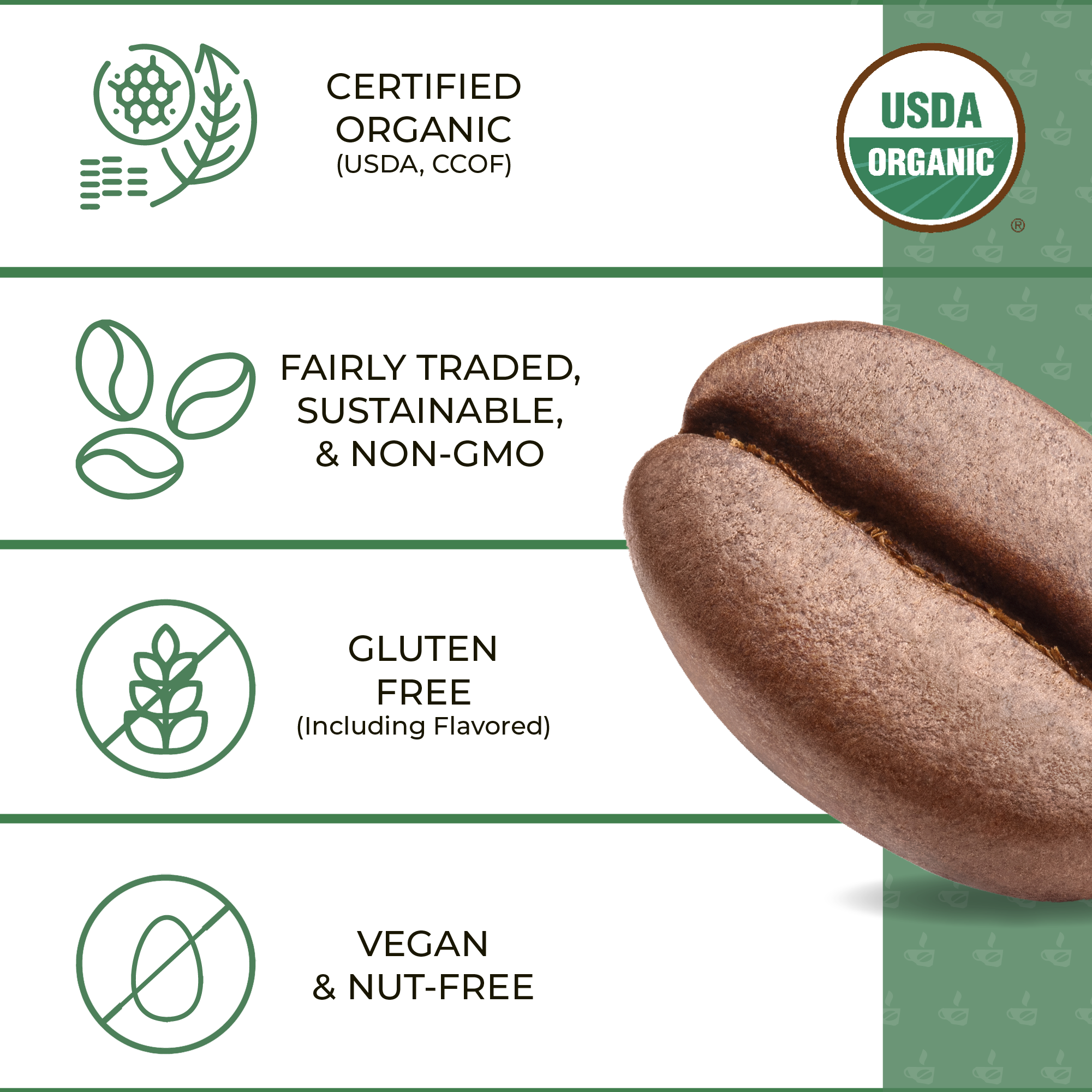 The Bean Coffee Company - Wholesale Ground Coffee - DECAF Organic Caramel Flavored Coffee3