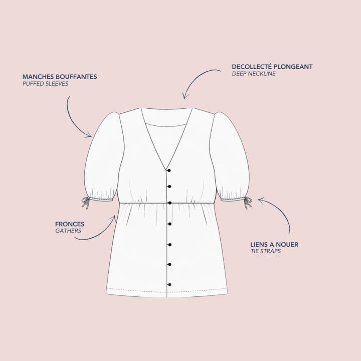 Lise Tailor – Engroshandel DIY-sysæt – Sy mønster - Florie - sælges enkeltvis1