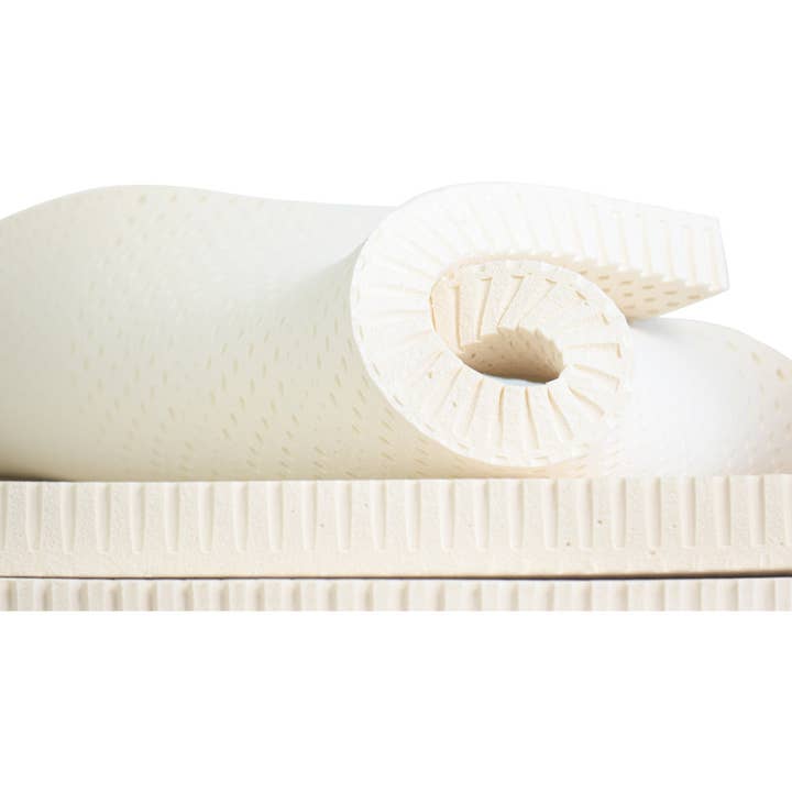 Turmerry - Wholesale Mattress Pad/Protector - Natural and Organic Latex Mattress Topper11