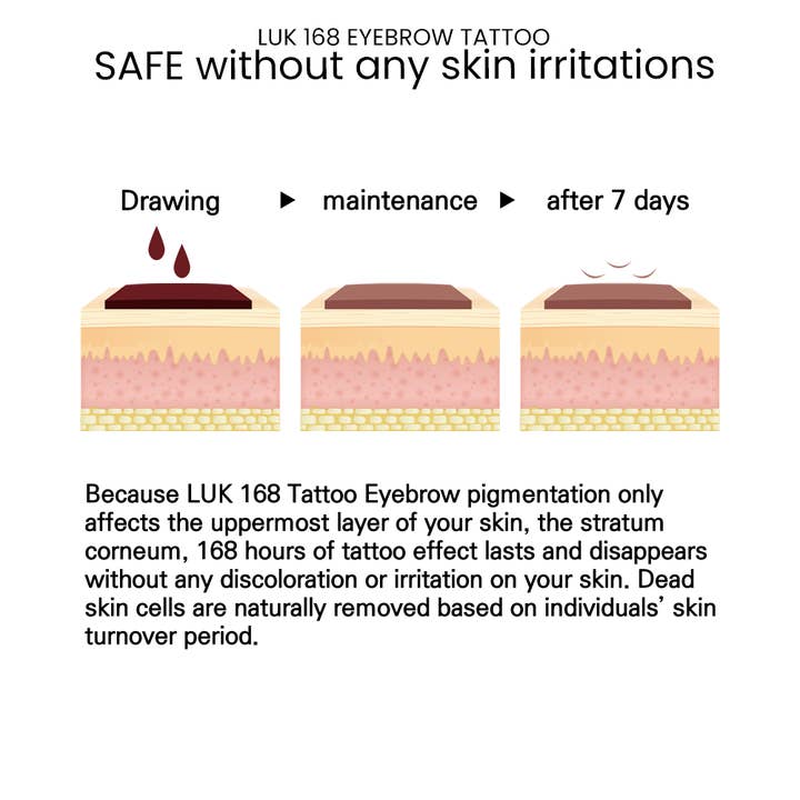 Sourcil de tatouage 168 pour la vente par LUK FIXX