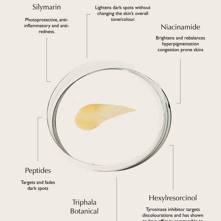 Sachi Skin – wholesale Facial serum/concentrate – Triphala Pigmentation Corrector - 30ml6