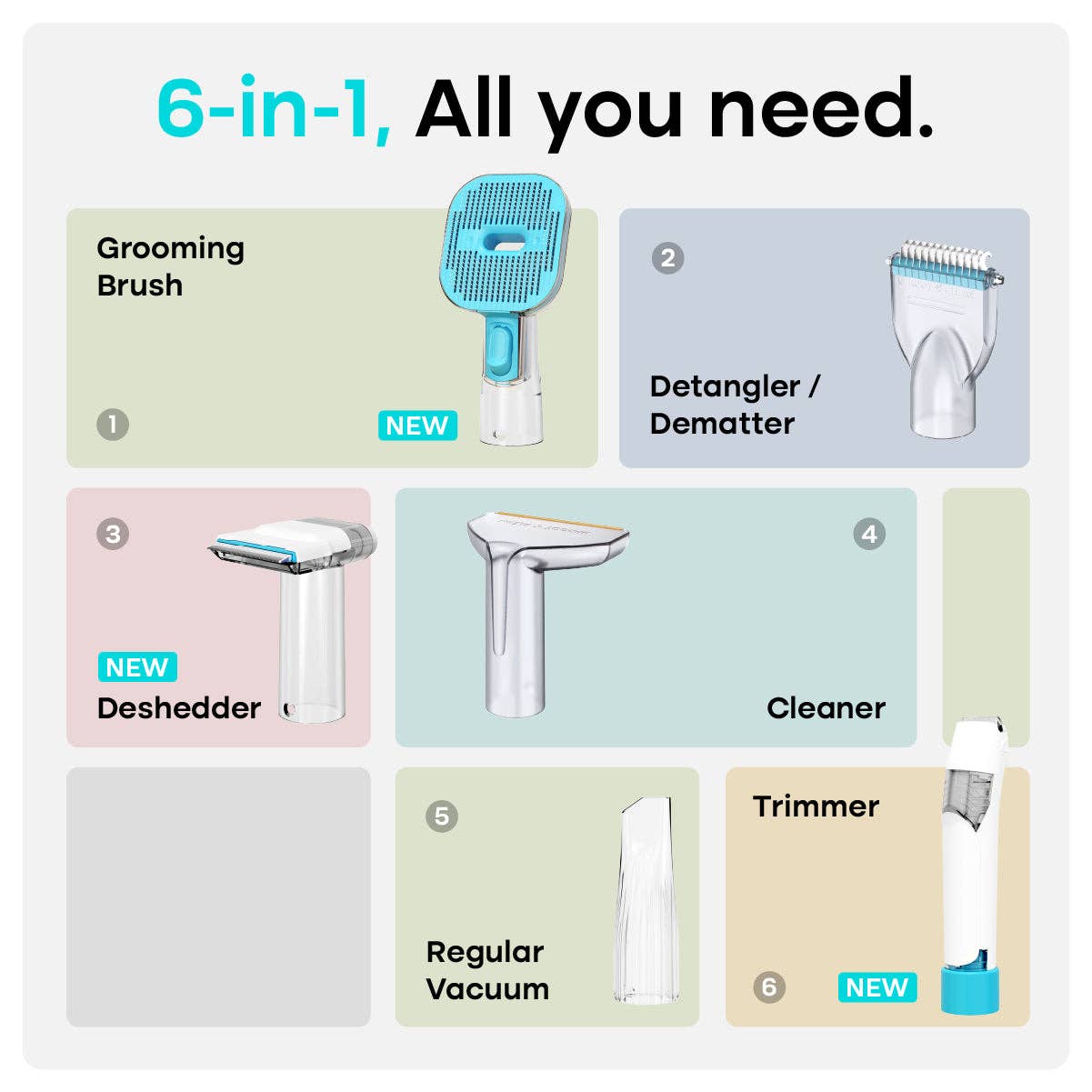 Uproot Clean - Wholesale Pet Grooming Set - Dog - Uproot Clean Cordless Pet Grooming Kit Retail  (2 Unit Case Pack)3