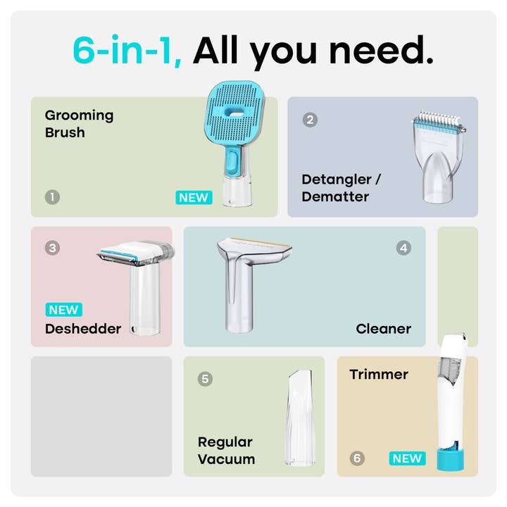 Uproot Clean - Wholesale Pet Grooming Set - Dog - Uproot Clean Cordless Pet Grooming Kit Retail (2 Unit Case Pack)3