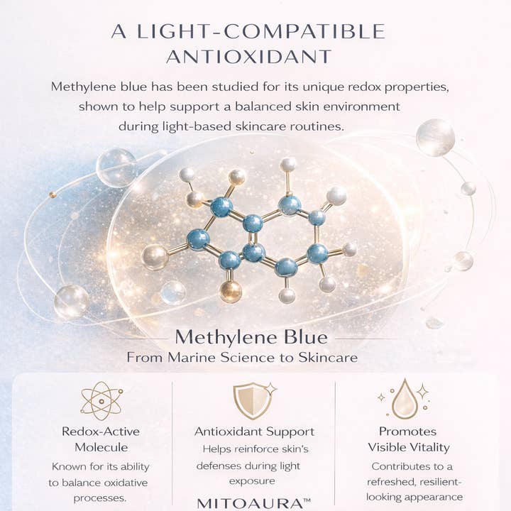 Mito Red Light - Wholesale Facial Serum/Concentrate - MitoAURA™ Activate + Amplify Serum - BioPhotonic Skincare™4