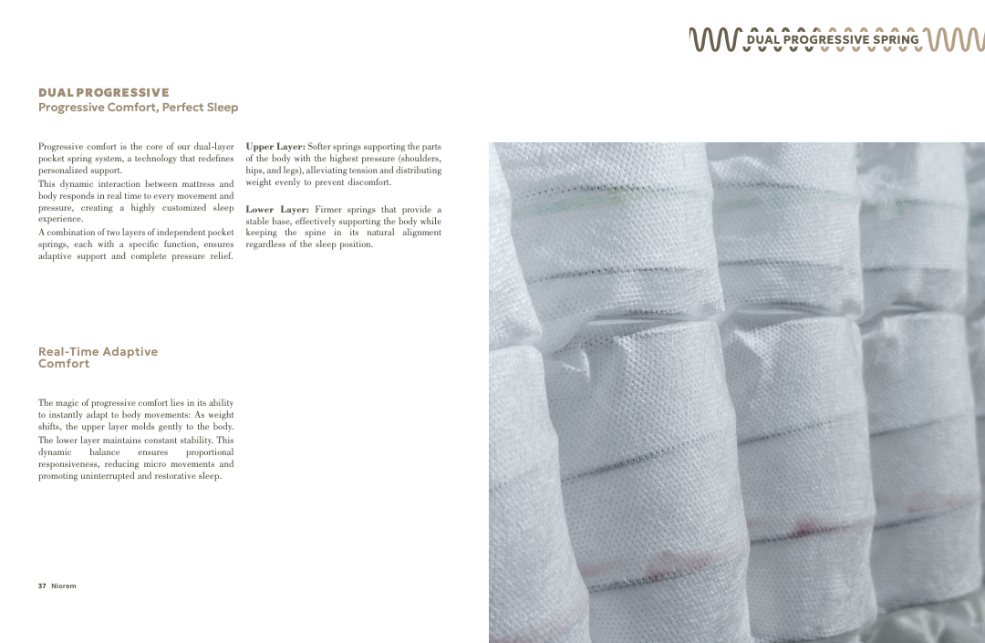 Niorem®: Design Beds & Mattresses from Italy - Wholesale Bed - Model A Mattress - ViscoPrime Cover - Queen Size (Copy)9