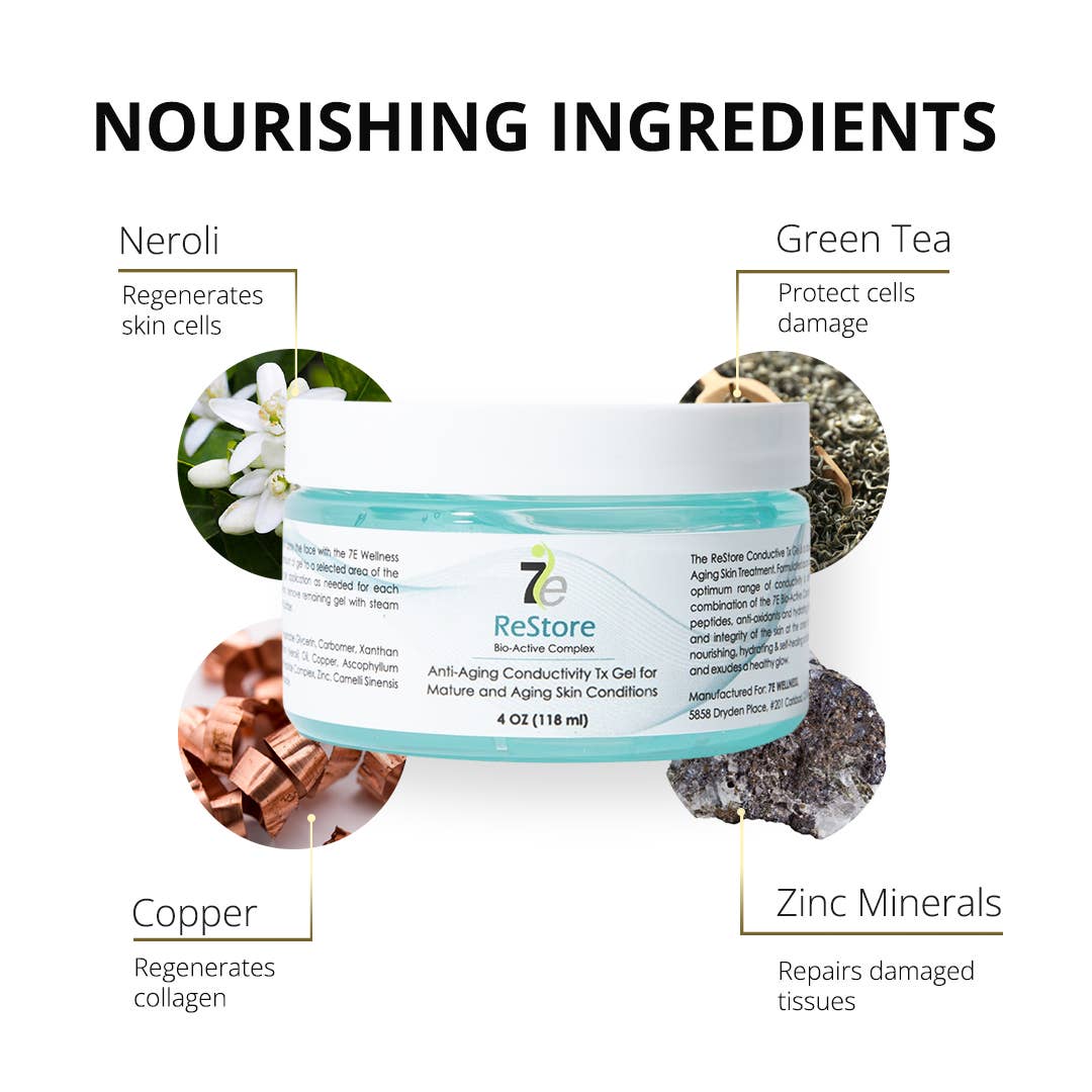 7e Wellness - Wholesale Anti-Aging Moisturizer - MYOLIFT ReStore Anti-Aging Conductive Gel Complex 4oz4