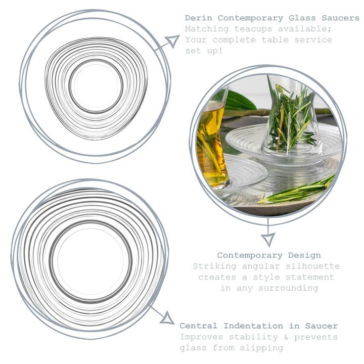 Rinkit Pty Ltd - Wholesale Saucer - LAV Derin Tea Saucer - 13cm4