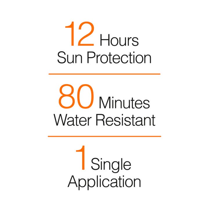 Dr Russo SPF Expert – wholesale Sunscreen – Once a Day Sun Protection Invisible Body Gel Spf 50