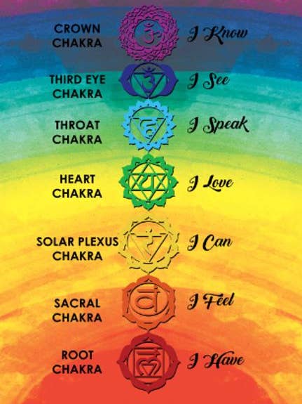 Chakras Symbols Journal for wholesale by Sansaara Living