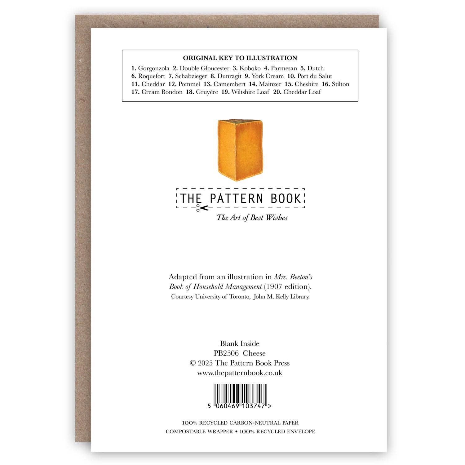 The Pattern Book – wholesale Everyday greeting card – Cheese1