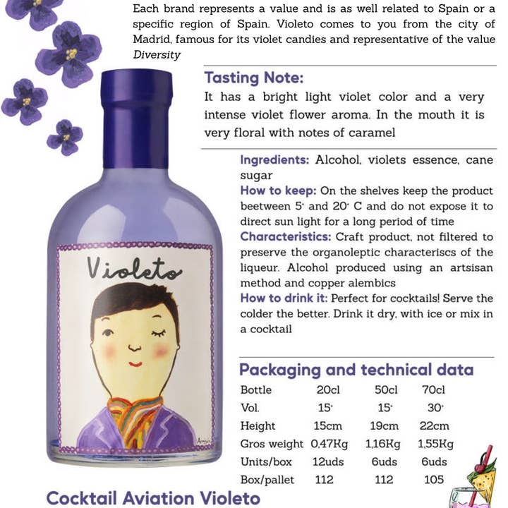 Liqueurful – Licor por atacado – Violeto Licor Violeta Intenso