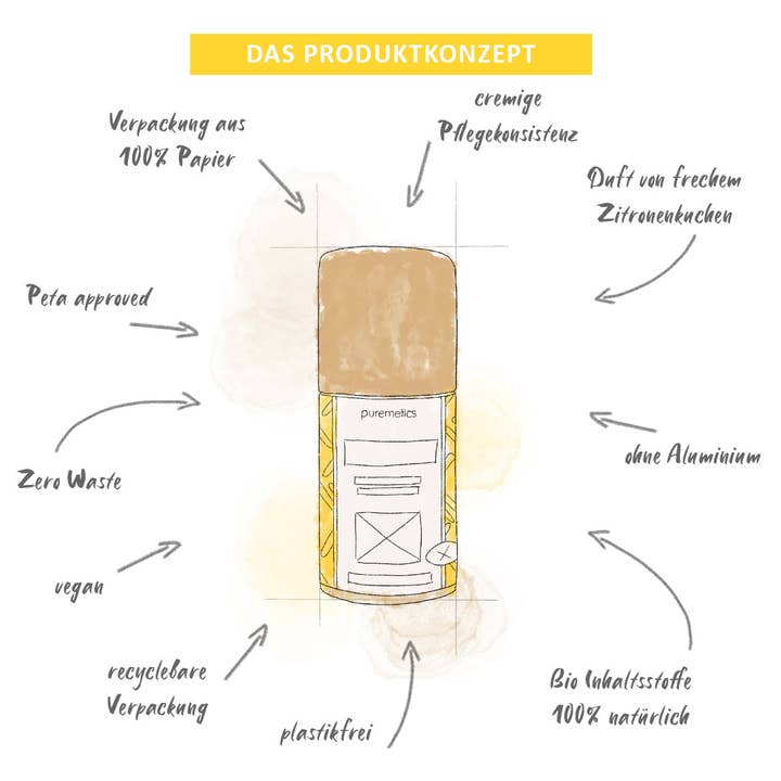 puremetics GmbH - Wholesale Deodorant - Unisex - deodorant stick 'lemon'