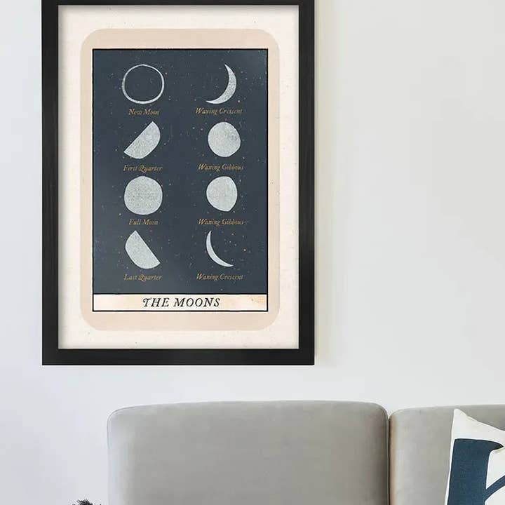 The Northern Line - Vendita all'ingrosso Poster - Le Lune - Stampa Poster3