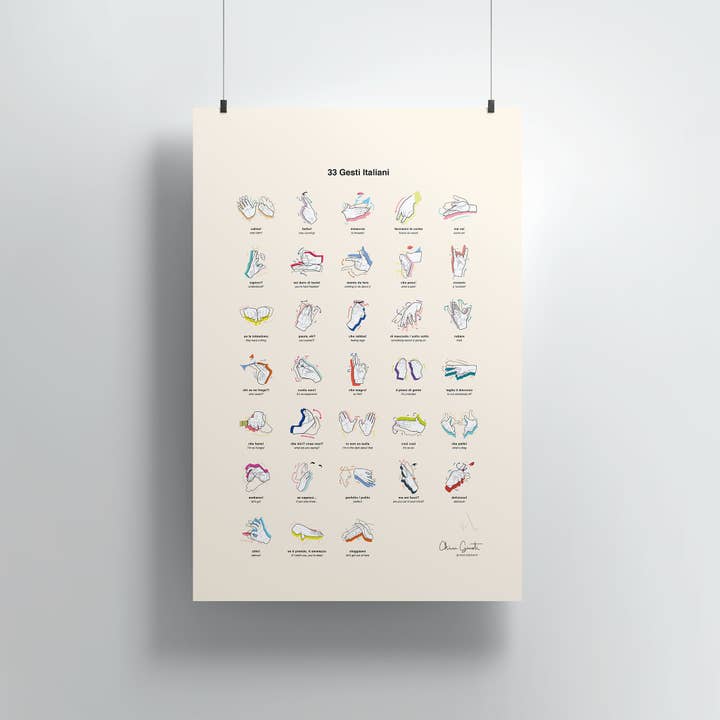 Addvent Italy - Vente Poster - 33 gestures/affiche en italien