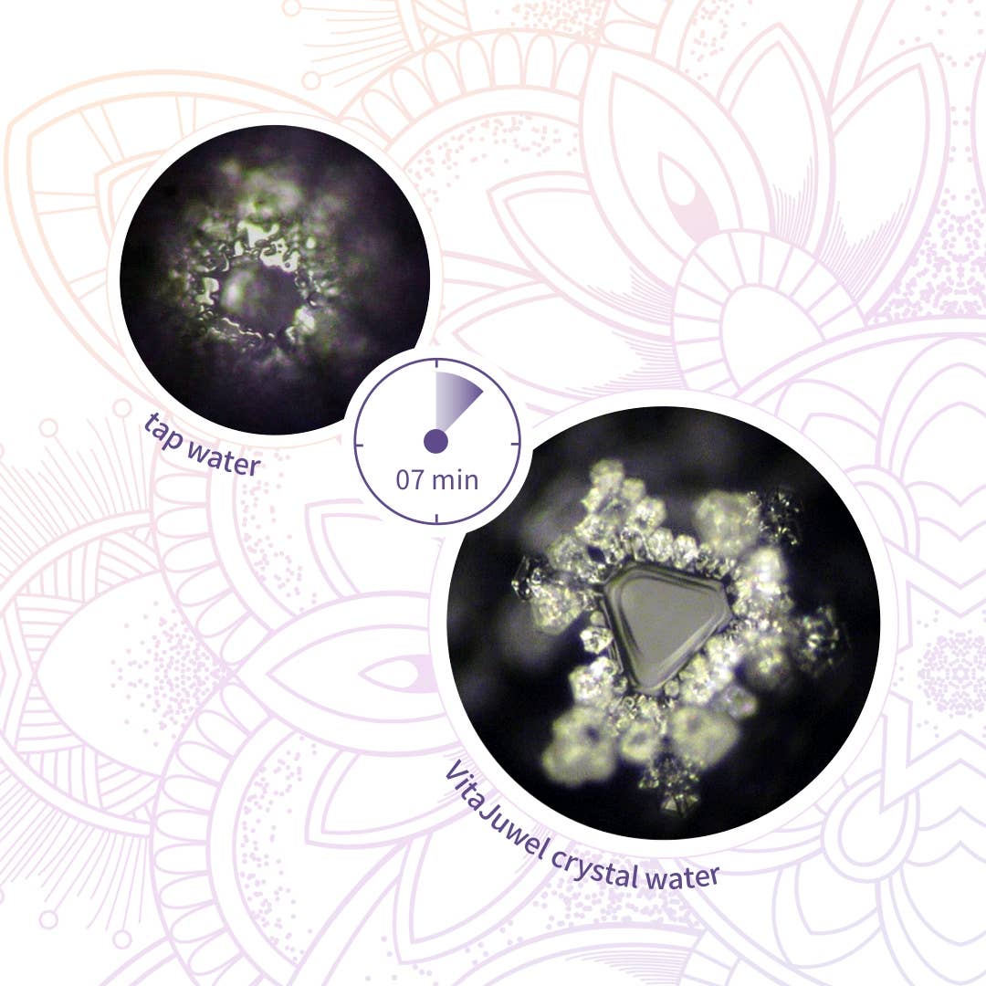 VitaJuwel USA - Wholesale Drink Dispenser - GRANDE Crystal Water Fountain | PRANA w. Amber, Amethyst,...7