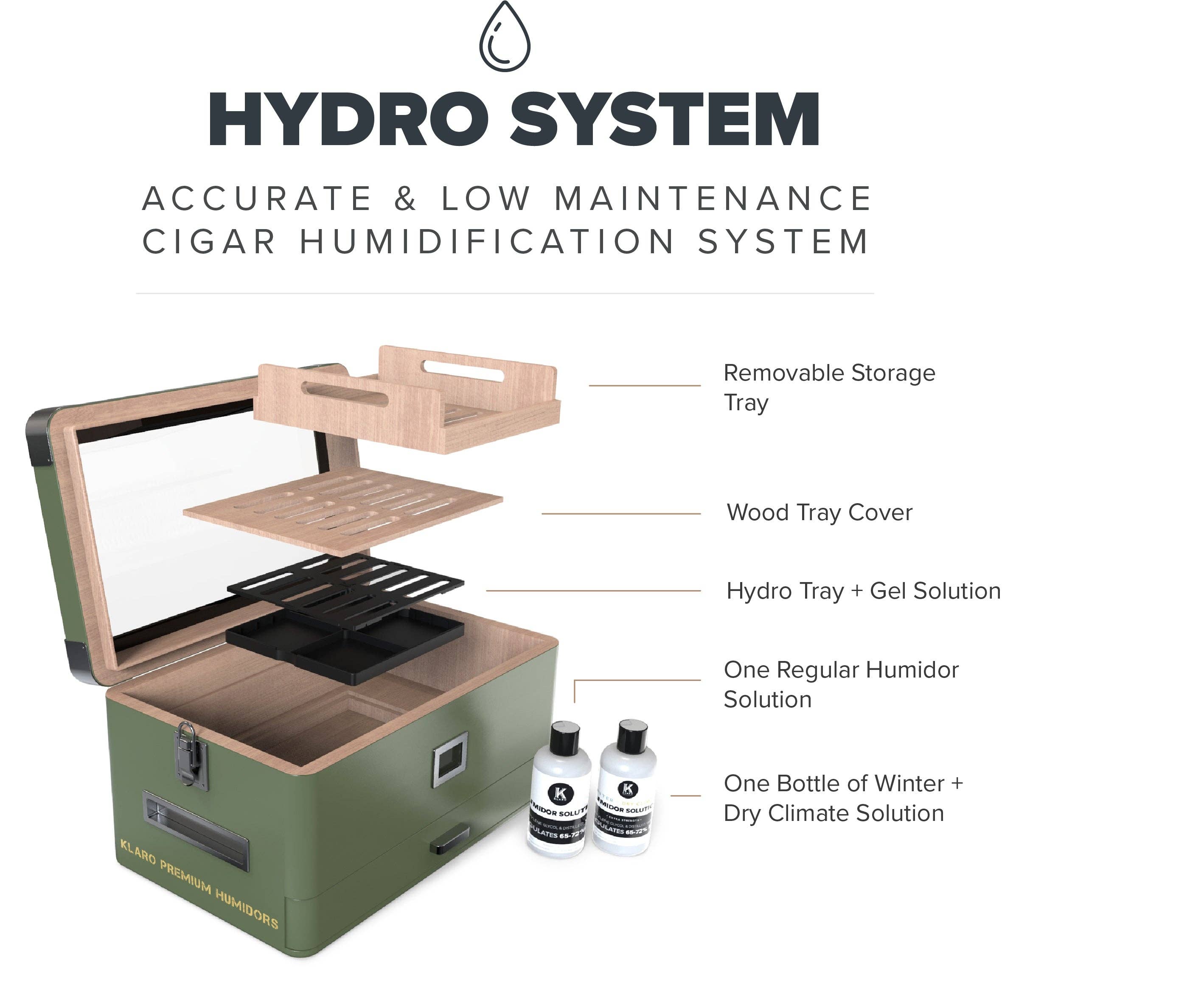 Case Elegance - Wholesale Humidor/Cigar Accessory - Military Glass Top Humidor4