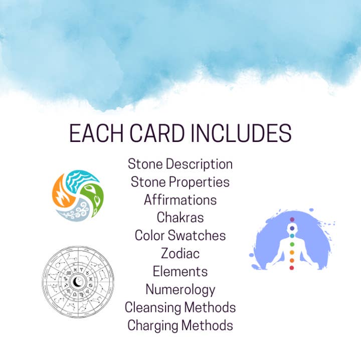 Essential Wellness - Body, Mind, Spirit - Wholesale Spiritual Stone/Crystal - CELESTITE Gemstone Information Card1