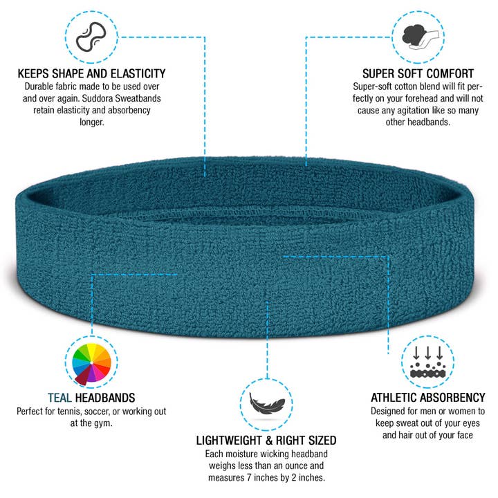 Runners Essentials by Without Limits - Wholesale Fashion Headband - Women's - Headband / Wristband Set78