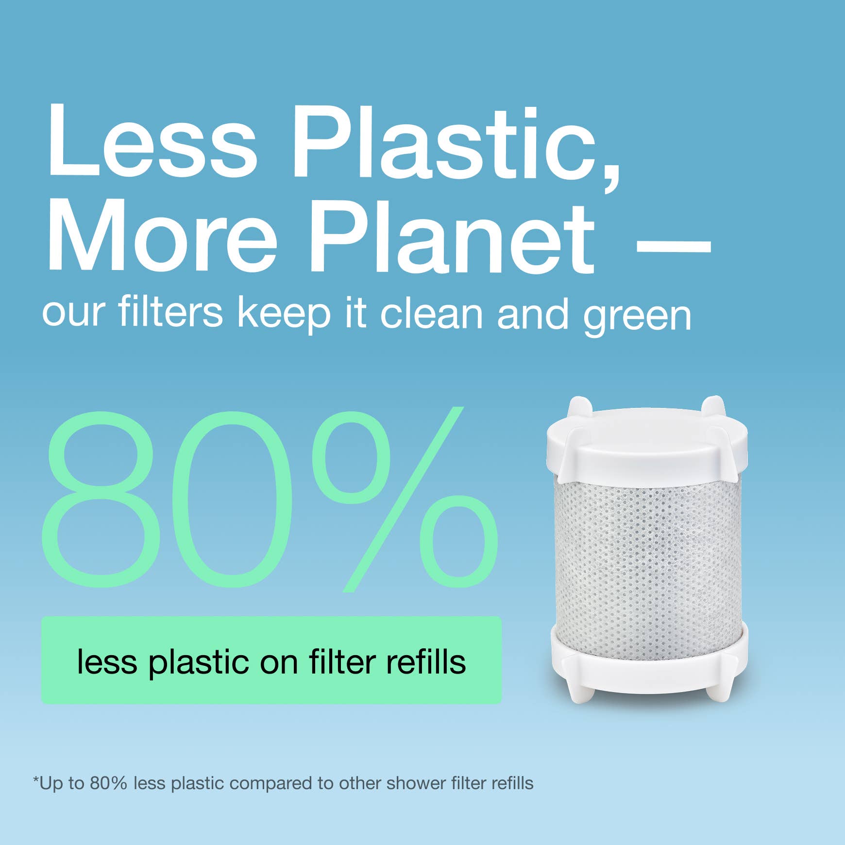 Filterbaby - Wholesale Shower Head - Filterbaby Diamond Series Shower Filter - Gold (By Case)11