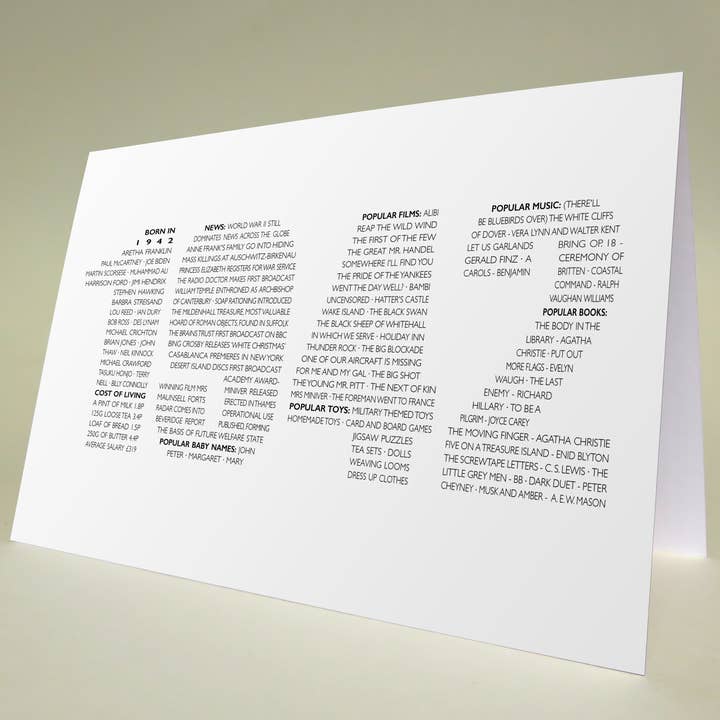 80th Birthday Card | Born in 1942 Greetings Card for wholesale by Dotti Lee