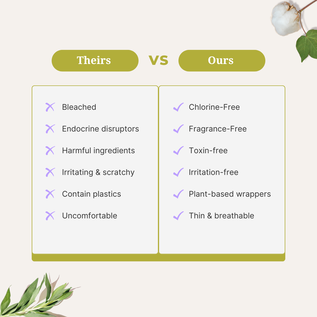 Besti Co. - Vente Culotte menstruelle – femme - Serviettes jour 100 % coton bio (boîte de 10)3