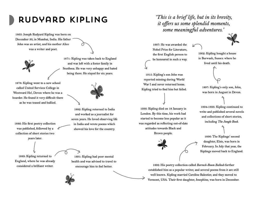 Independent Publishers Group - Wholesale Early Reader Book (6-8) - Jungle Book3