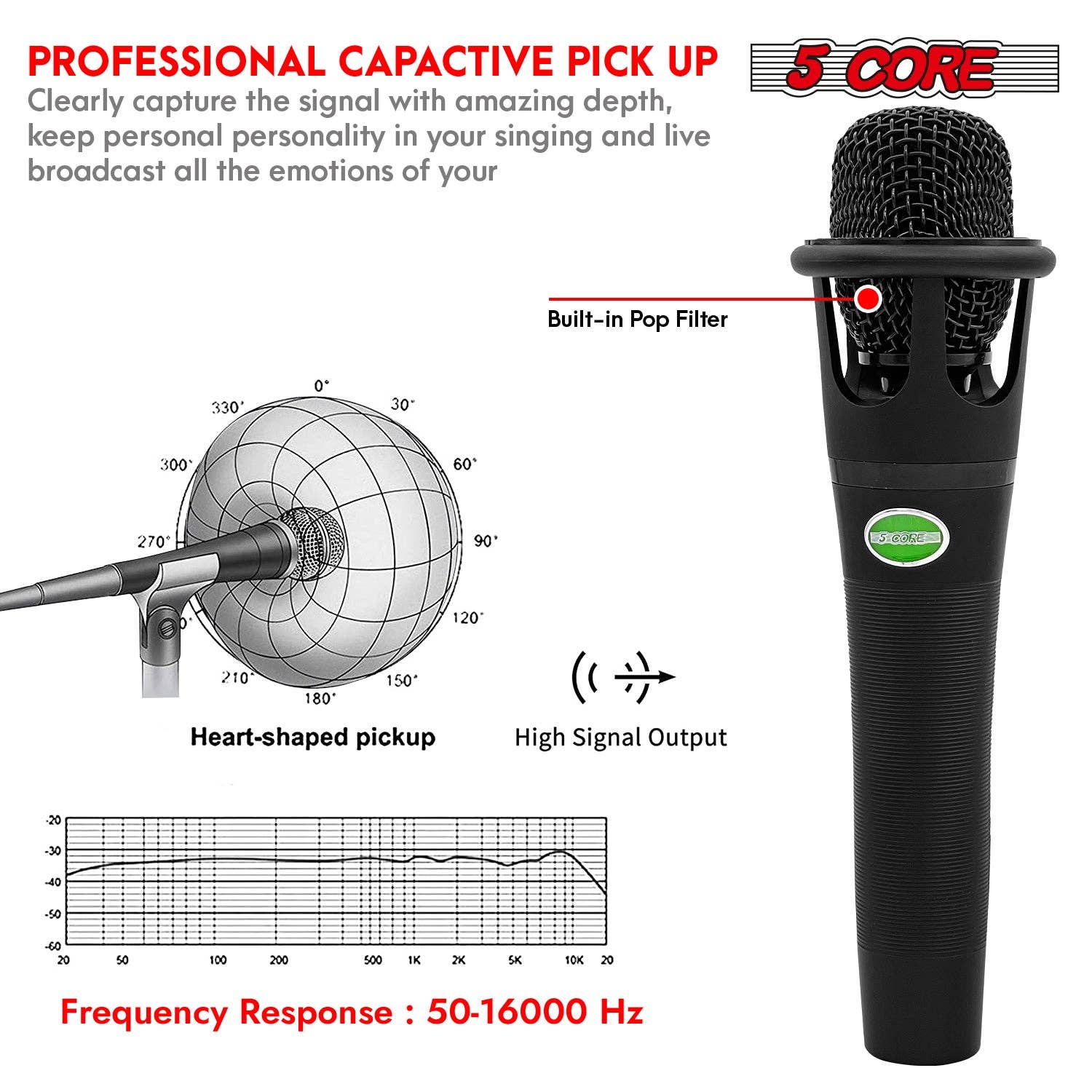 K Cube Inc - Wholesale Stool - Dynamic Podcast Microphone Bundle XLR Mic w Desk Stand Cable1