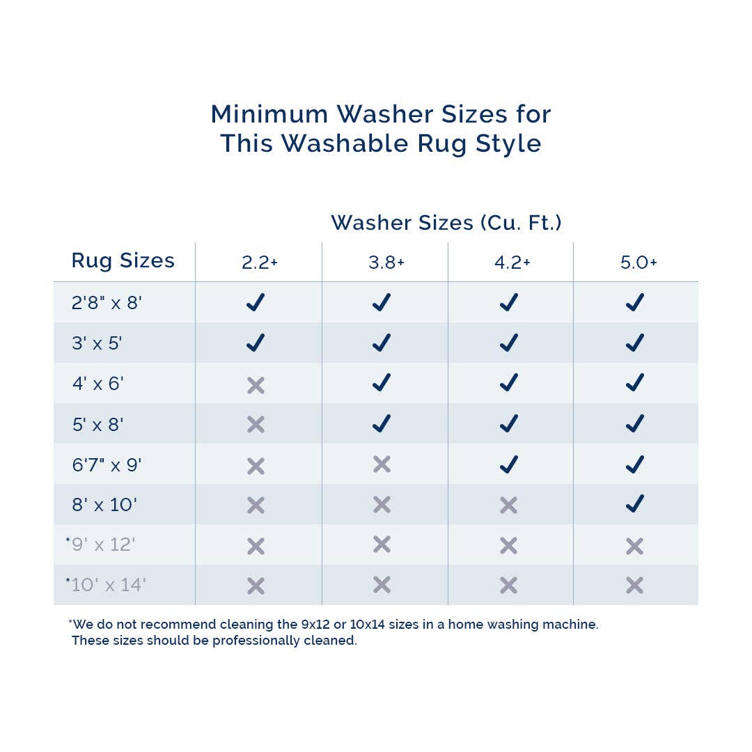 Beige Everlee Faded Persian Machine Washable Area Rug for wholesale on Faire8