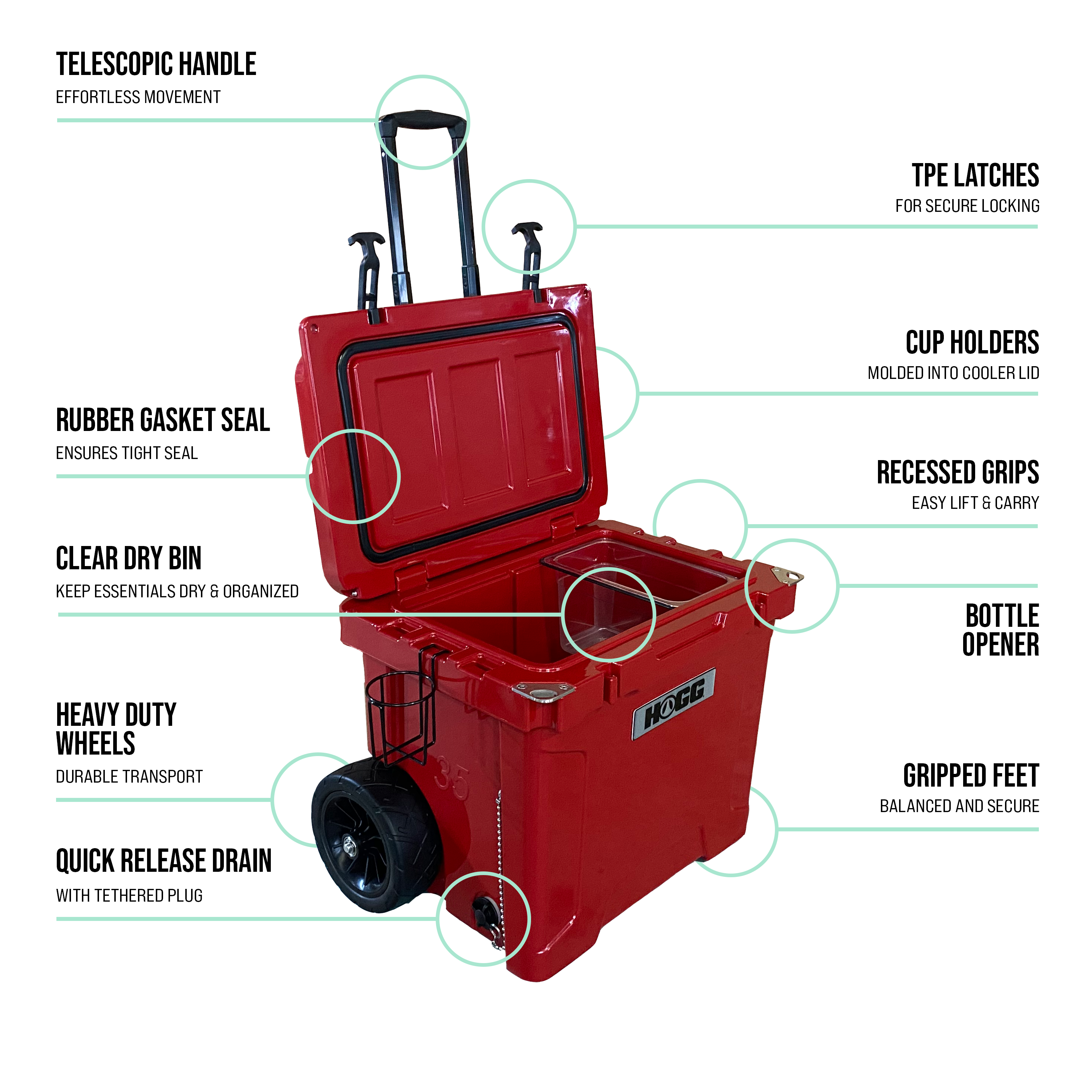 Hogg Outfitters - Vente Glacière/sac isotherme - Glacière 35 QT avec roues Hogg Outfitters1