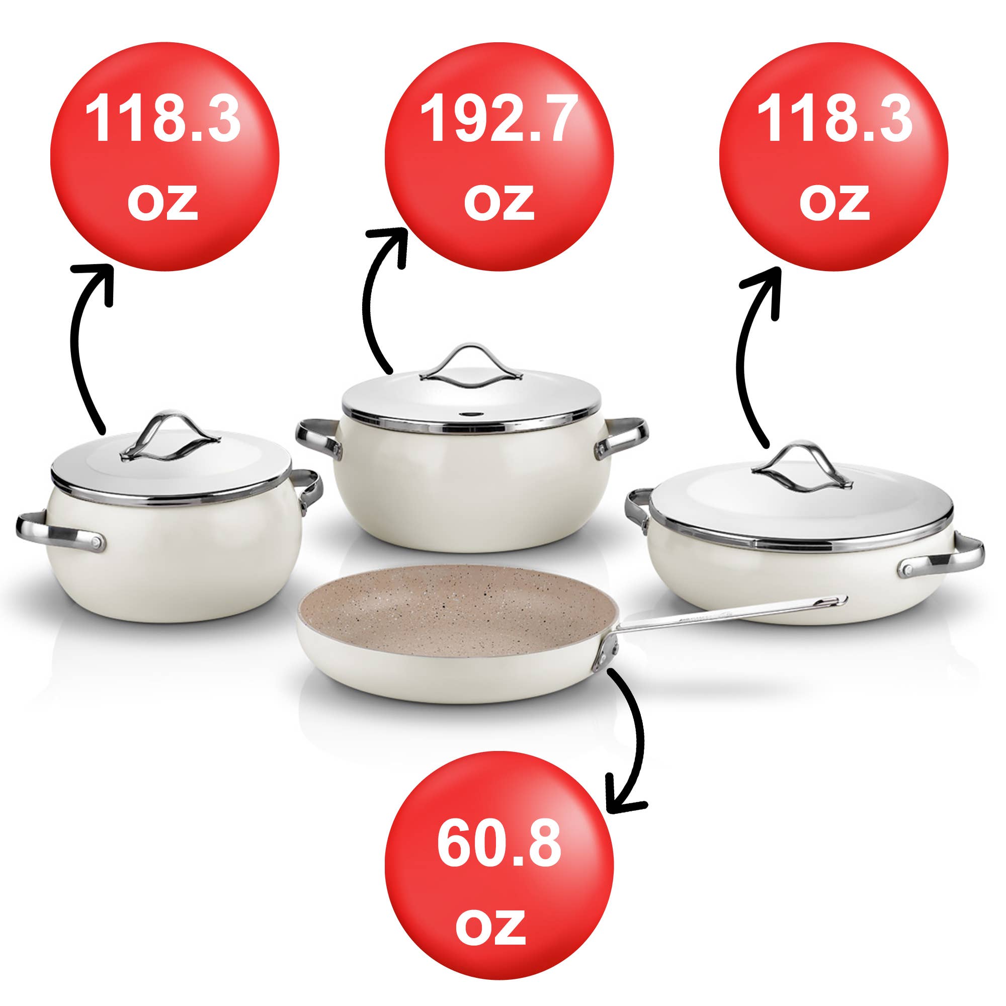 Hakan - Wholesale Cookware Set - Korkmaz Lumia 7-Pcs Granite Nonstick Cookware Set, Oven Safe3