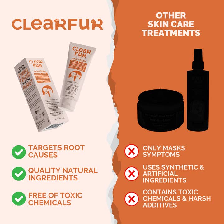 ClearFur - Wholesale Pet Paw Protection - Hot Spot & Itch Relief Cream for Dogs & Cats 2oz7