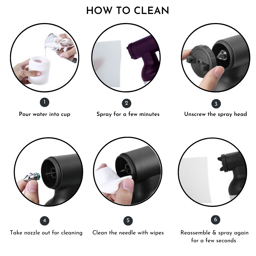 SunFX America LLC – Großhandel Selbstbräuner – SunFX Pro Freestyle kabelloses Spray-Tanning Starterpaket – BACK BAR, kein Weiterverkauf4