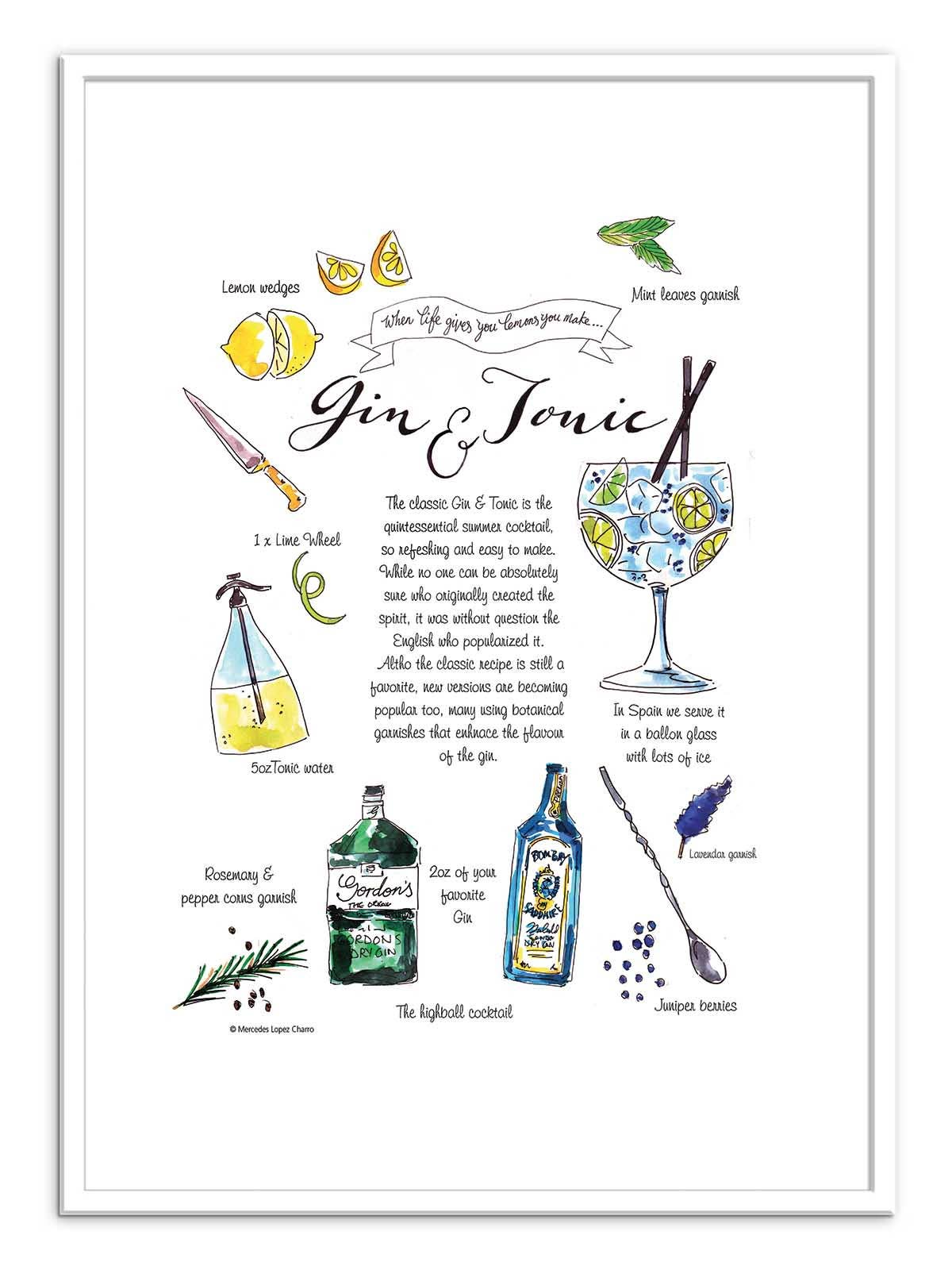Wall Editions - Wholesale Poster - Art-Poster - Gin Tonic cocktail - Mercedes Lopez Charro2