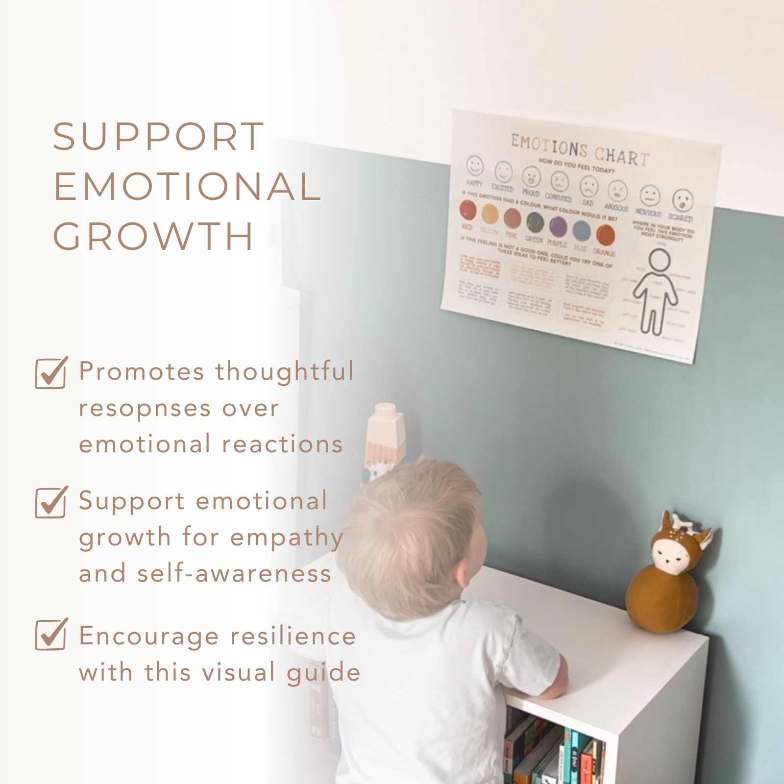 LSW London – wholesale Poster – Kids & Baby – Kids' Emotions Chart – A3 Wall Chart for Emotional Learning4