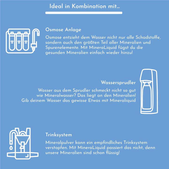 MineraLiquid - Wholesale Oral Supplement/Vitamin - MineraLiquid Original3