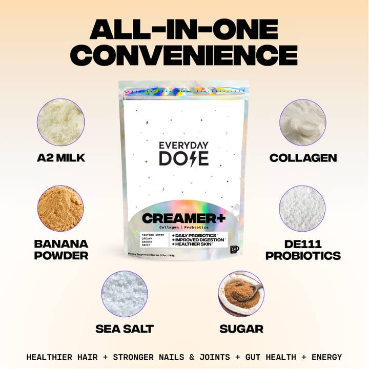 Everyday Dose - Wholesale Creamer - Everyday Dose Creamer+2