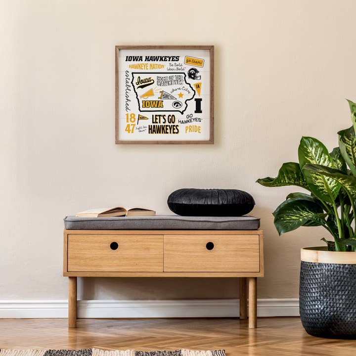 Kendrick Home - Wholesale Sign - Collage University Of Iowa2